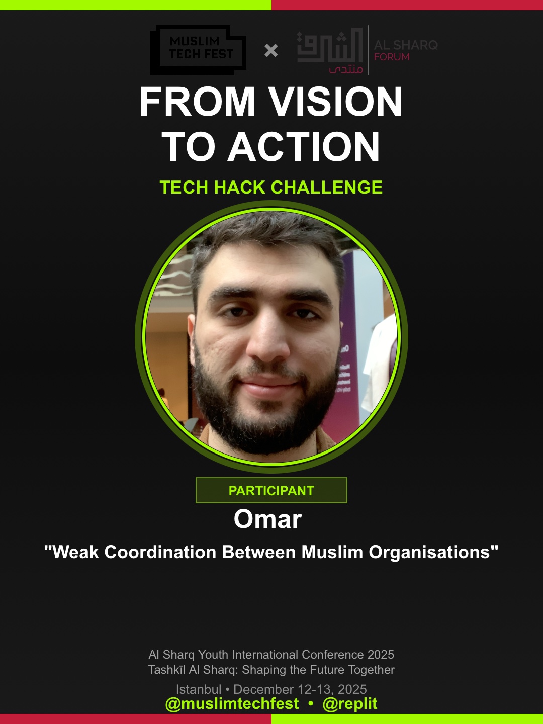 Omar's Tech Hack Challenge Certificate
